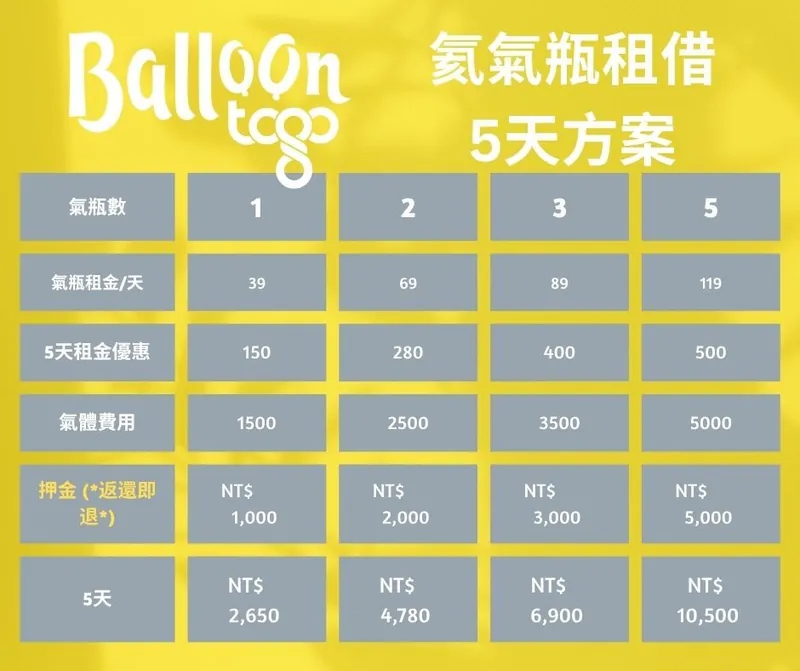 2瓶 氦氣氣瓶 (5天租借)